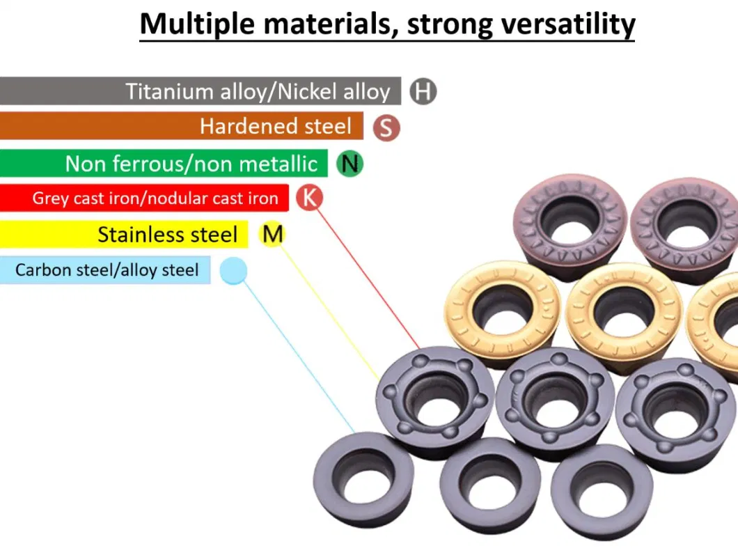 R5/R6 Replace Ceratizit Tungsten Carbide Profile Milling Insert for High-Temperature Alloy